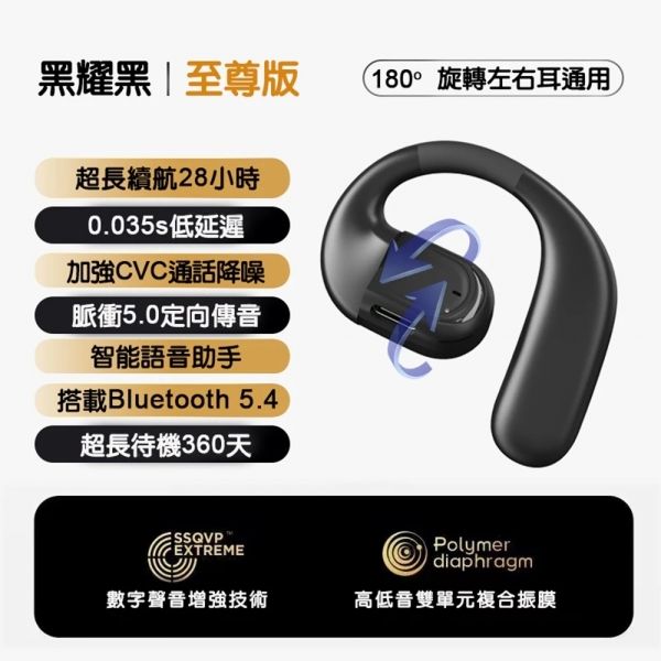 FIT Q66 長待機單耳式藍芽耳機(左右耳通用/耳掛式) - Image 5